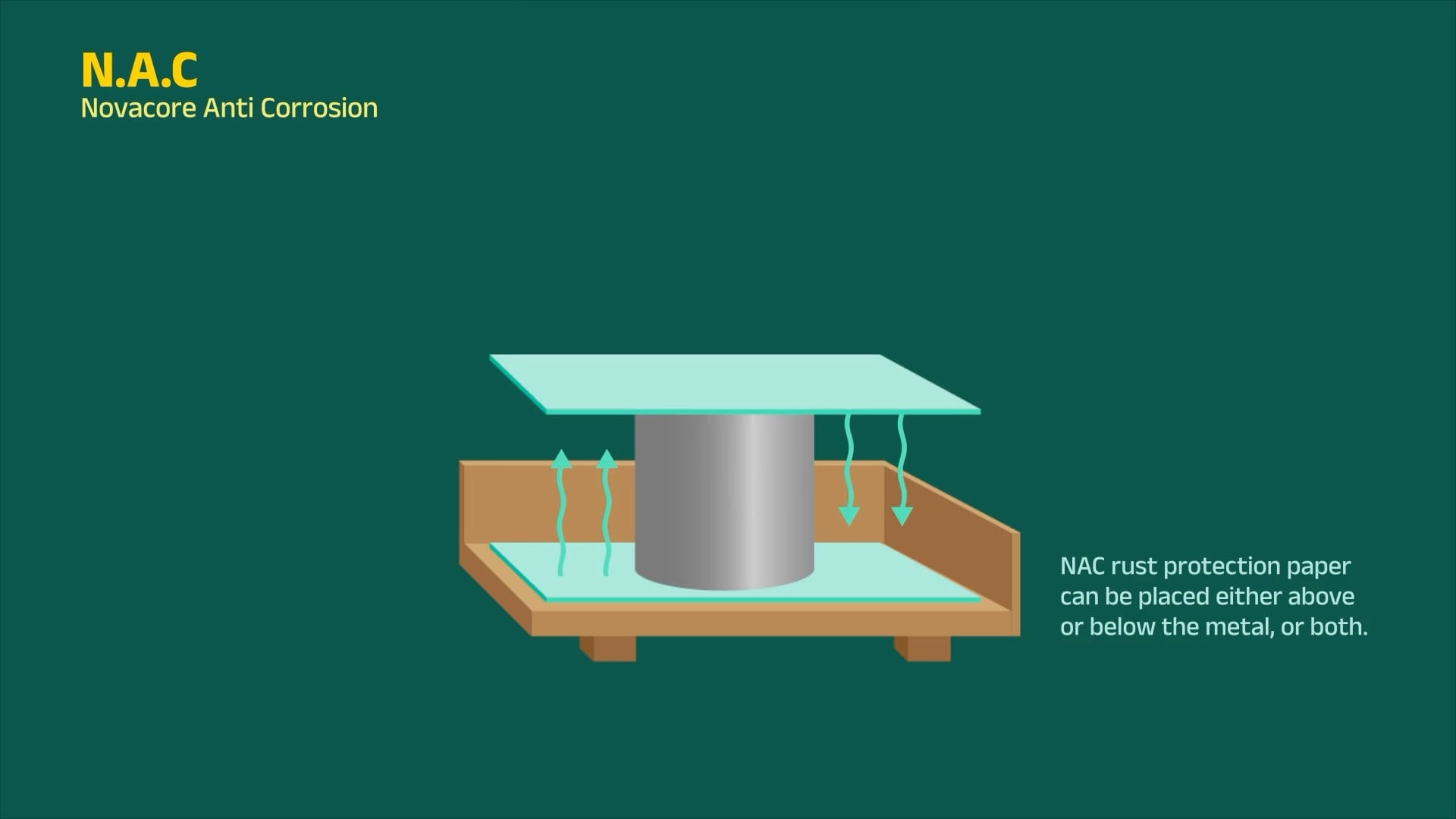 Novacore nac 1920x1080p eng-o